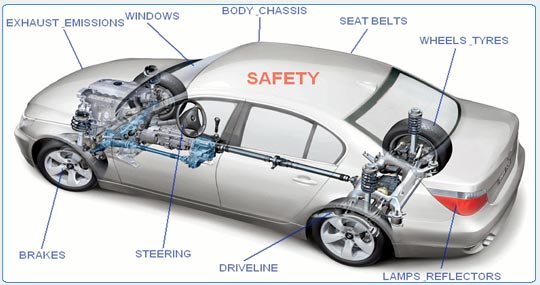 Nester and Muller Mechanical Repairs