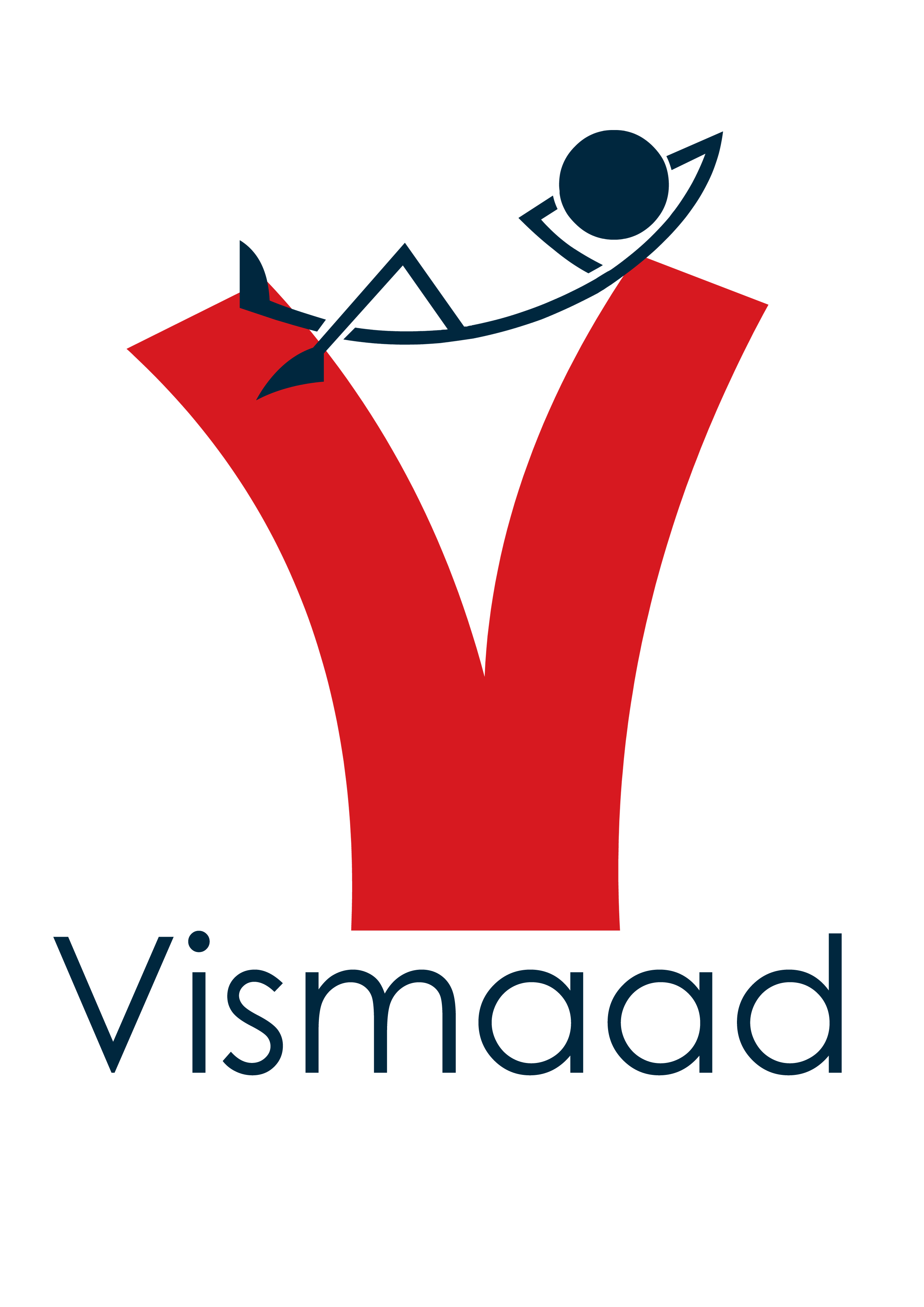 Vismaad INC