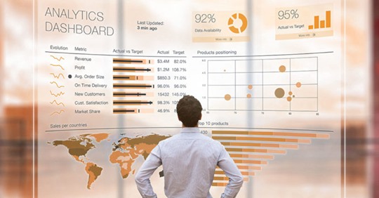 Sales Force Automation