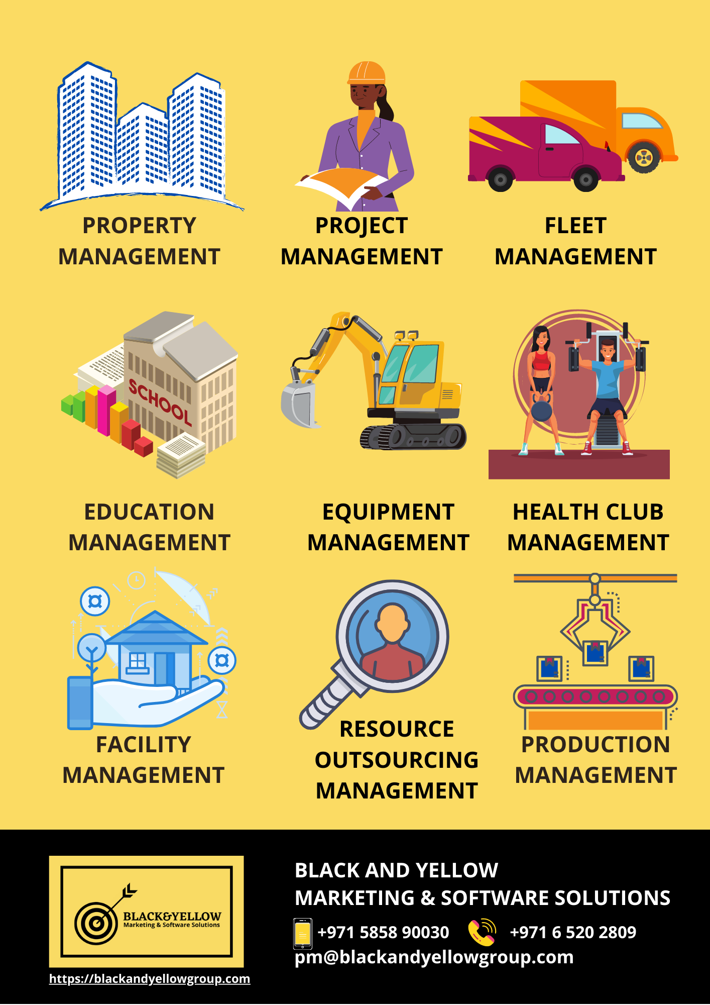 Business Software Solutions  ERP CRM Sharjah Dubai
