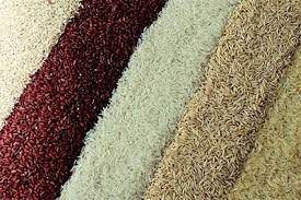 Akccommodities