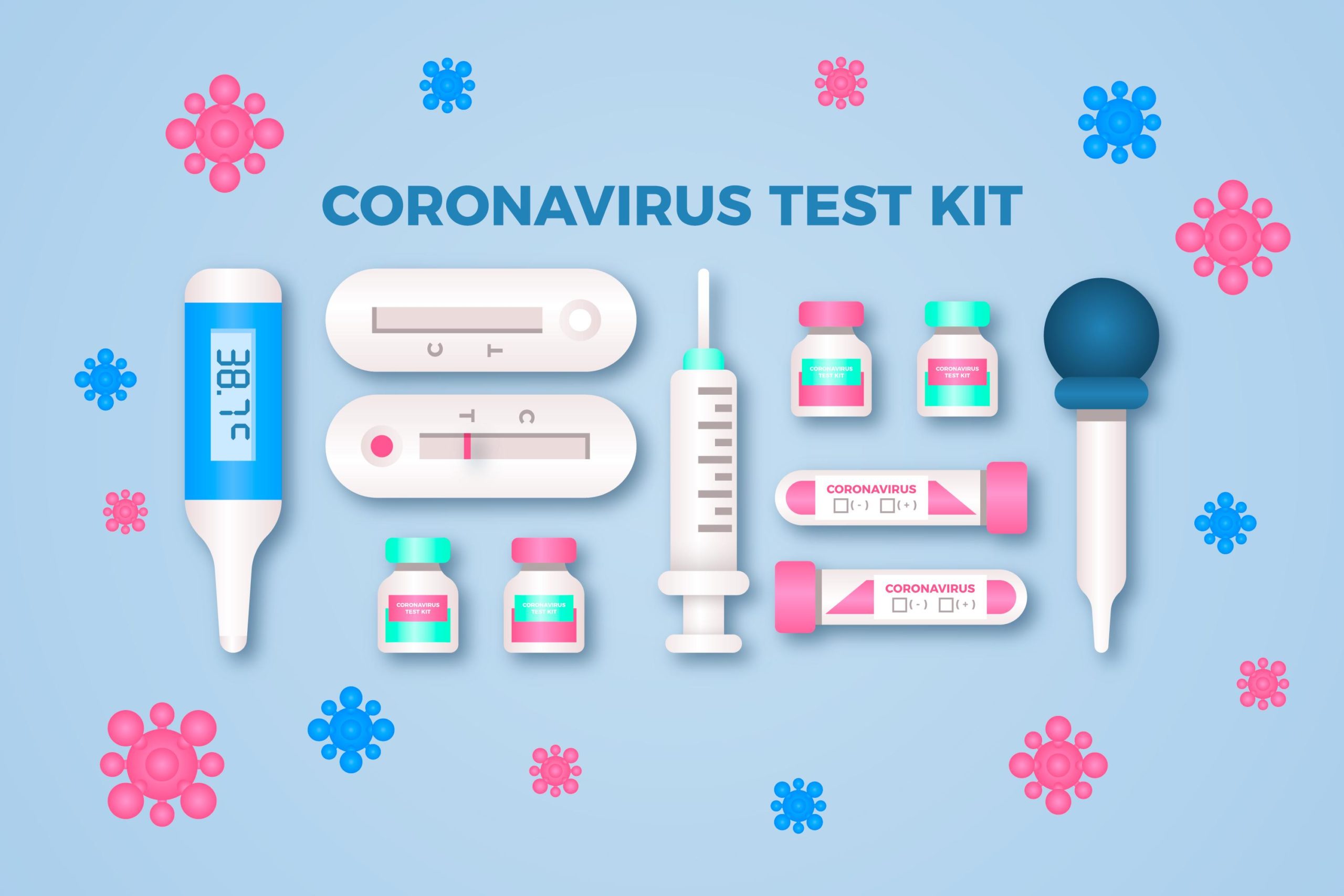 Citation Bioscience – Rapid Covid Test Kit for Sale