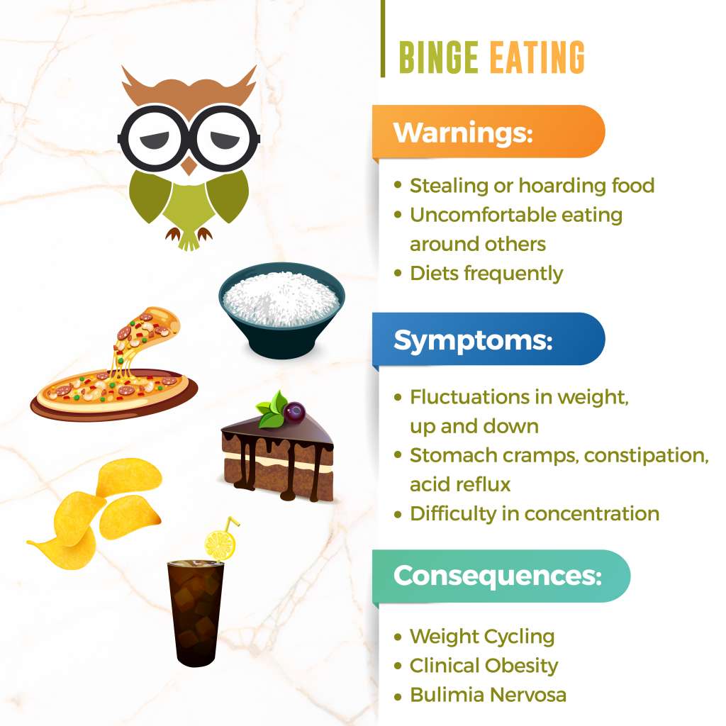 What Is Fibromyalgia? Symptoms, Causes | ZENITH