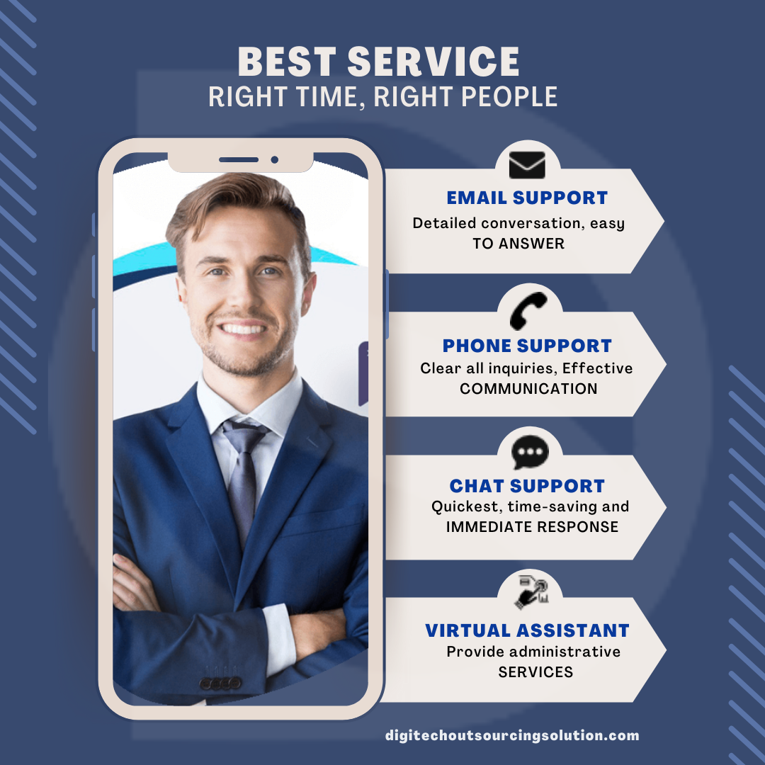 Digitech Outsourcing Solution