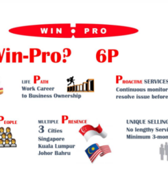 Outsourced IT Support Services Company in Singapore