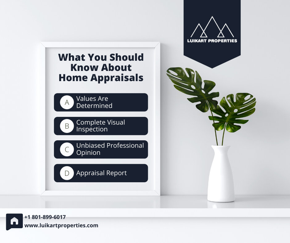 Luikart Properties