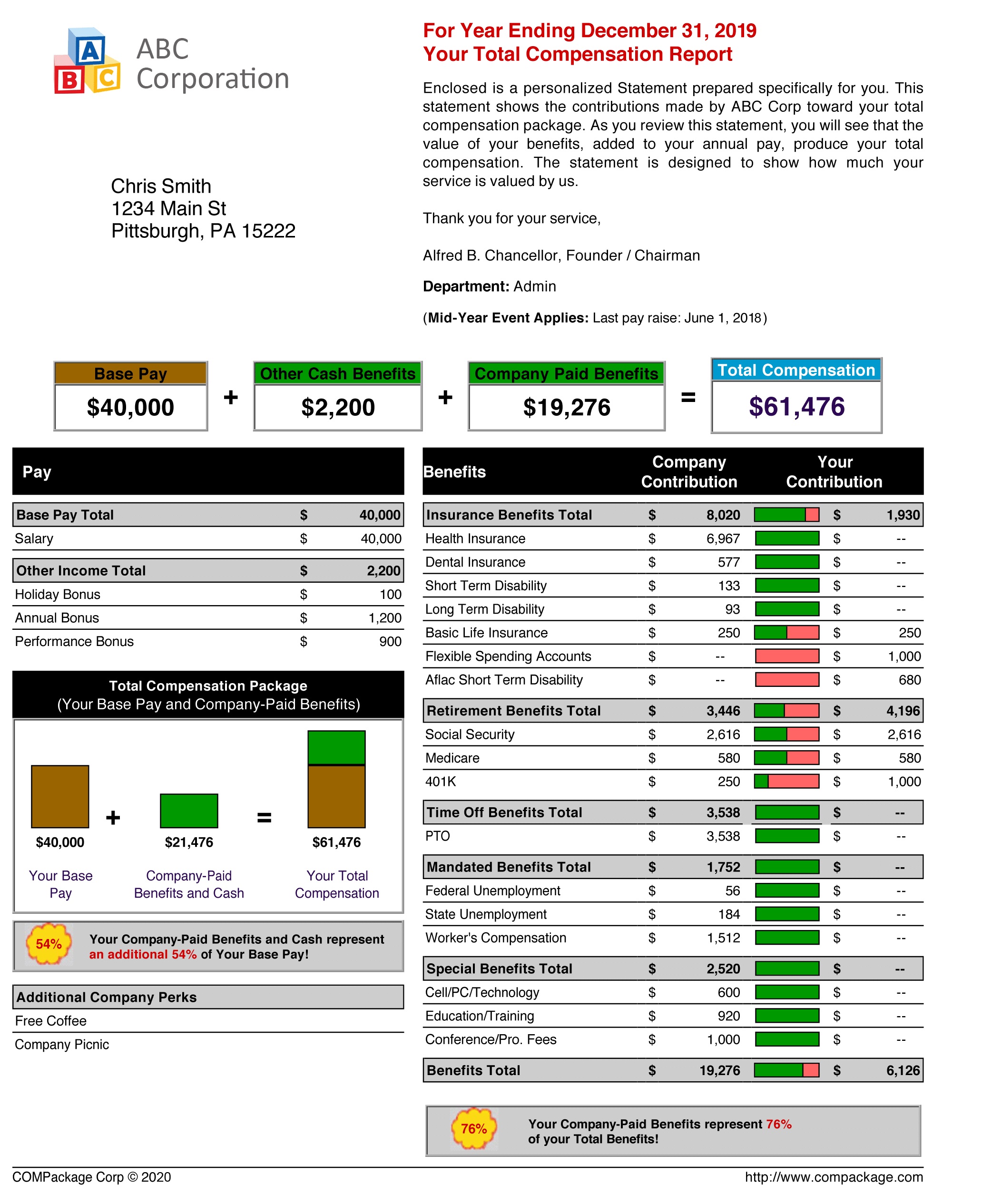 COMPackage Corp.