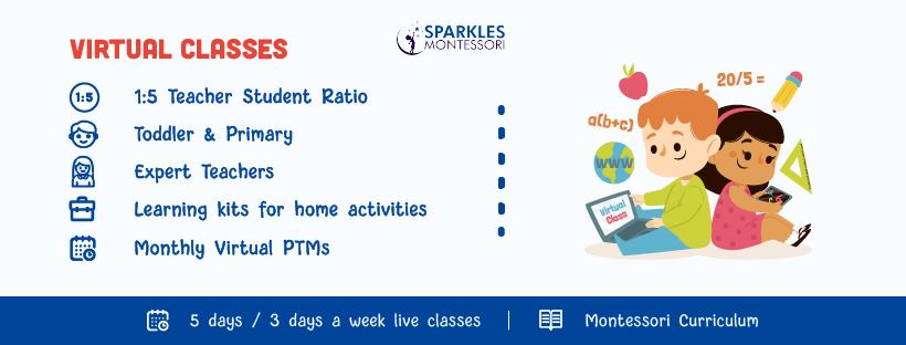 Sparkles Montessori