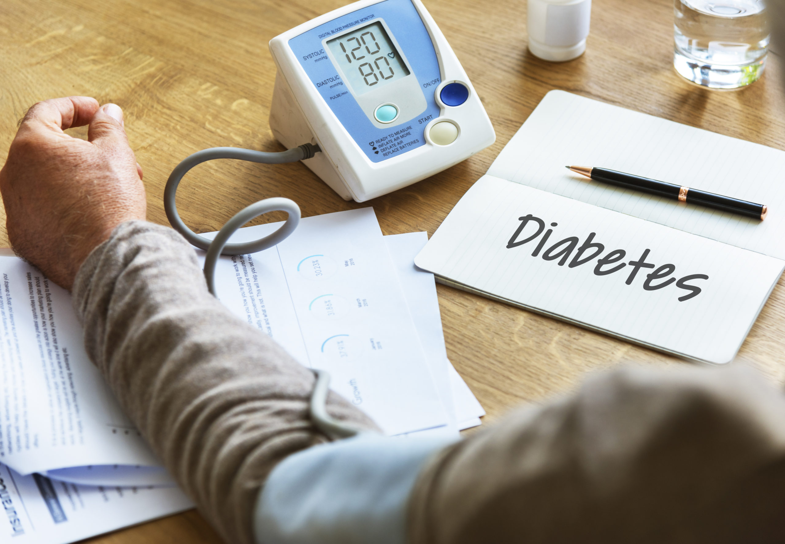 Control and Treatment of Post-Covid diabetes
