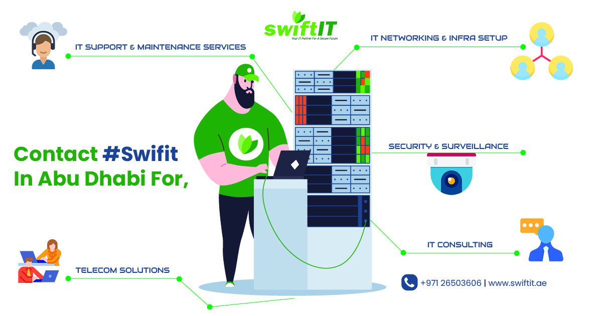 Authorized CCTV Installation Companies in Dubai – Swiftit.ae