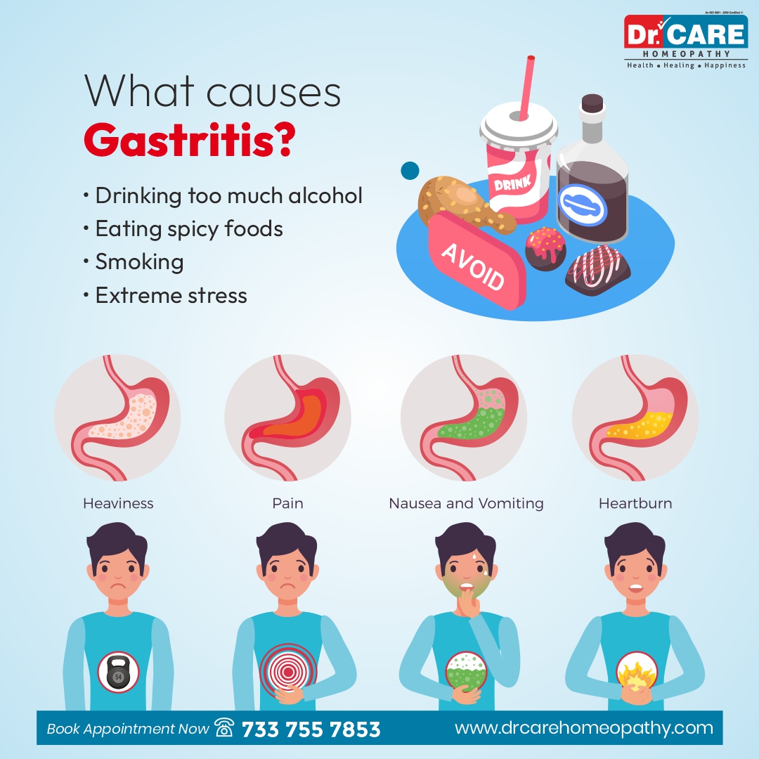 Homeopathy Treatment for Gastritis in Hyderabad