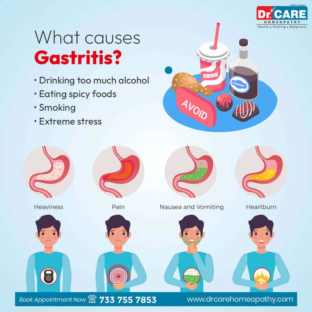 Homeopathy Treatment for Gastritis in Hyderabad.