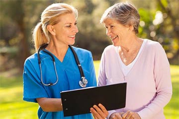 Absolute health care