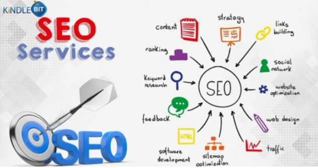 Best seo services