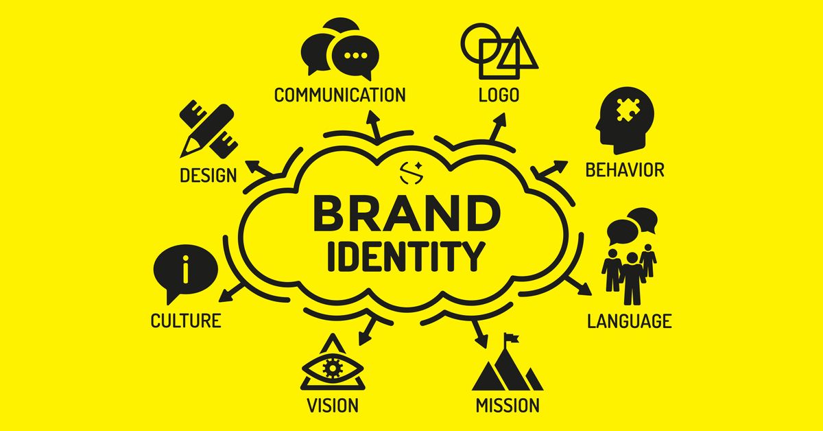 Get Cohesive Branding & Consistent Design Element