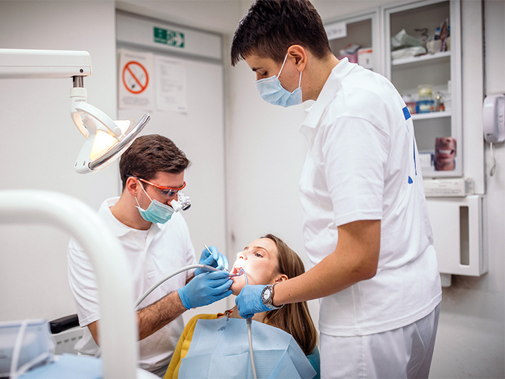 Best Dentists Melbourne