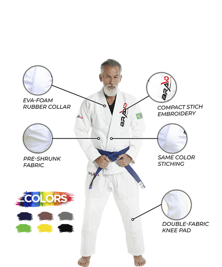 Premium Brazilian Jiu Jitsu Apparels For Sale | Bravo