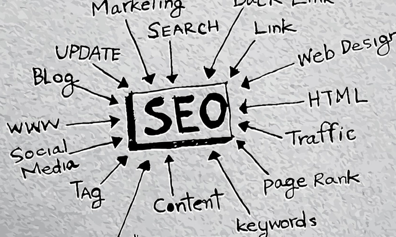 A fully-fledged digital marketing partner for your business!