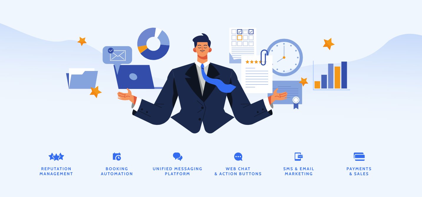 The Benefits of Using Online Business Directories for Your Compan … The Benefits of Using Online Business Directories for Your Compan …
