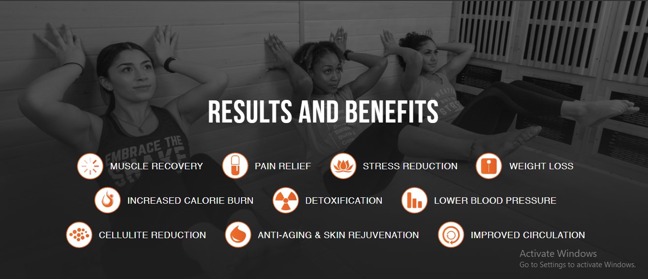 HOTWORX – Abilene (Allen Ridge)