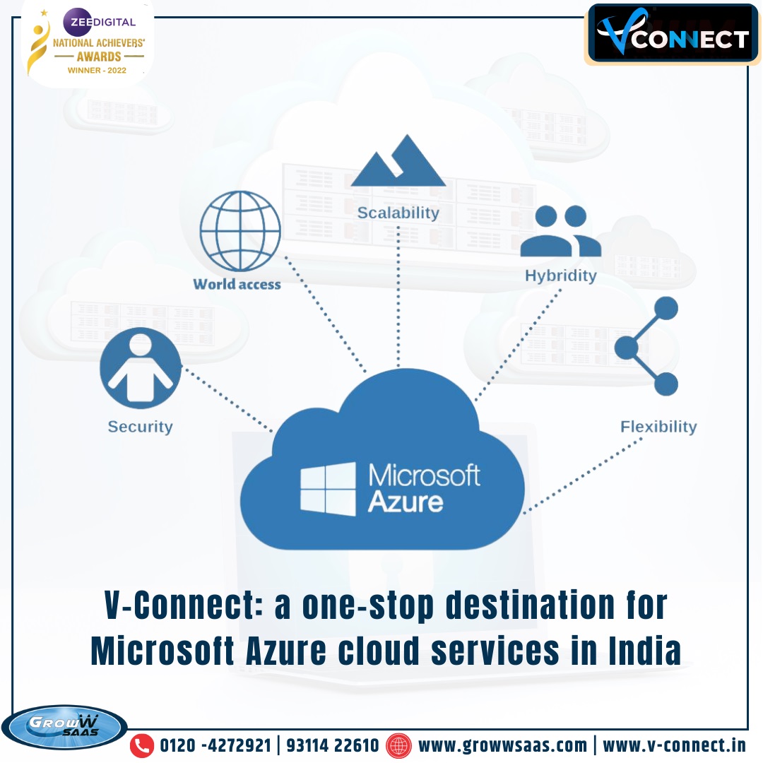 Networking Solutions Provider in India – V-Connect Systems