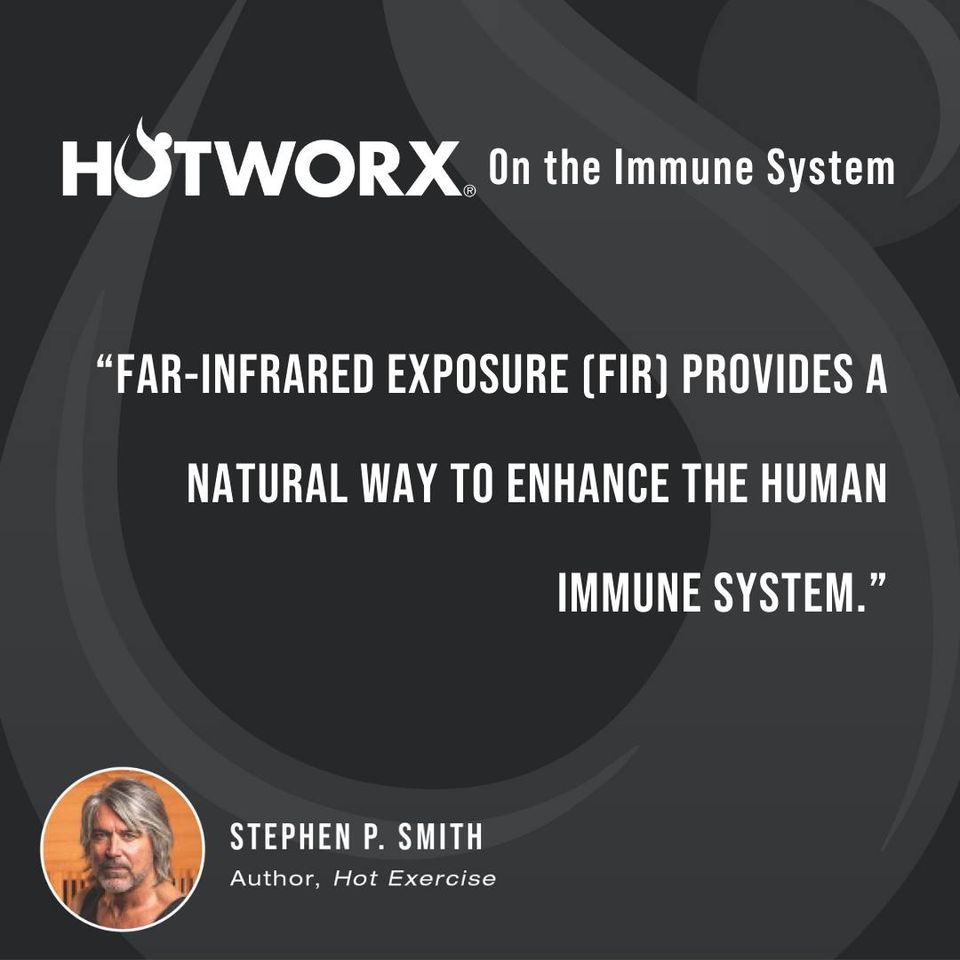 HOTWORX – Fayetteville, AR (Wedington)