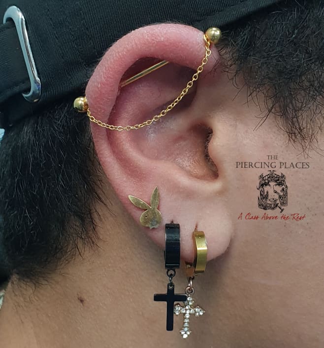 The Piercing Places
