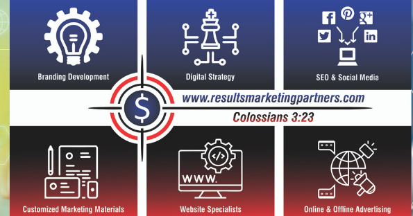 Results Marketing Partners