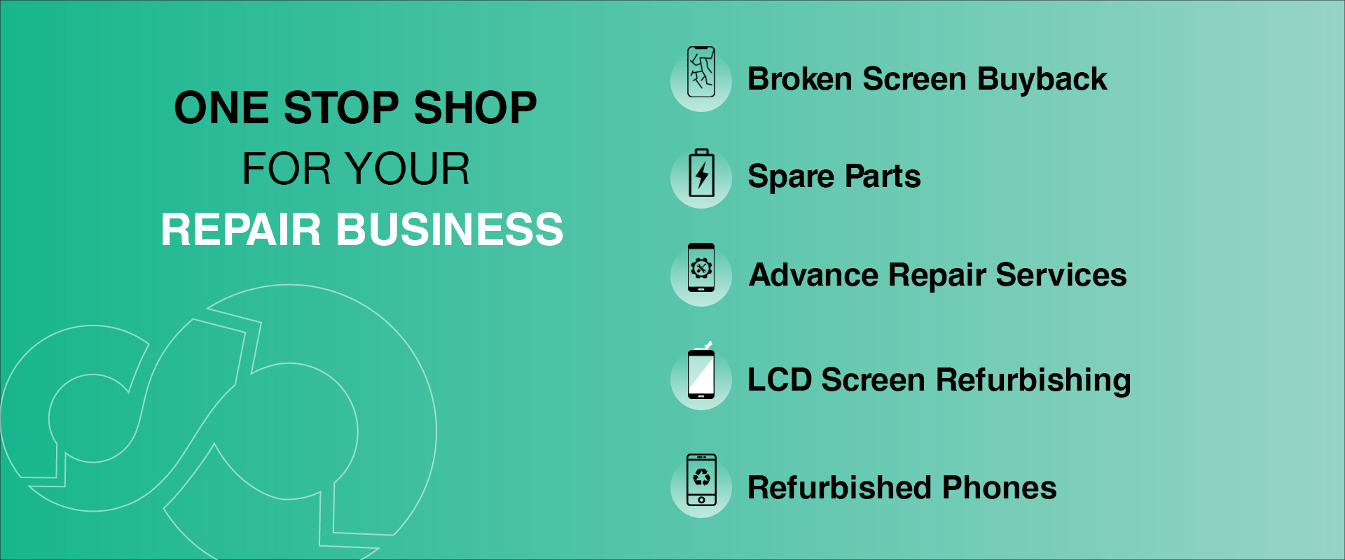 Recycletroop supply Wholesale Cell Phone Replacement Parts, Tools &hellip;