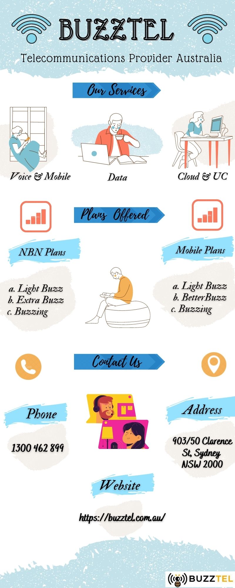 Telecommunications Service Provider Australia