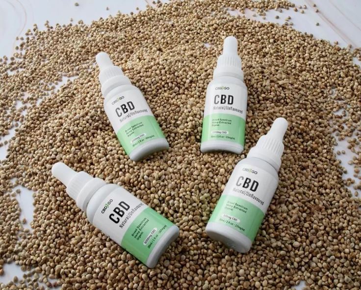 Herb Wellness – CBD Oil Toronto