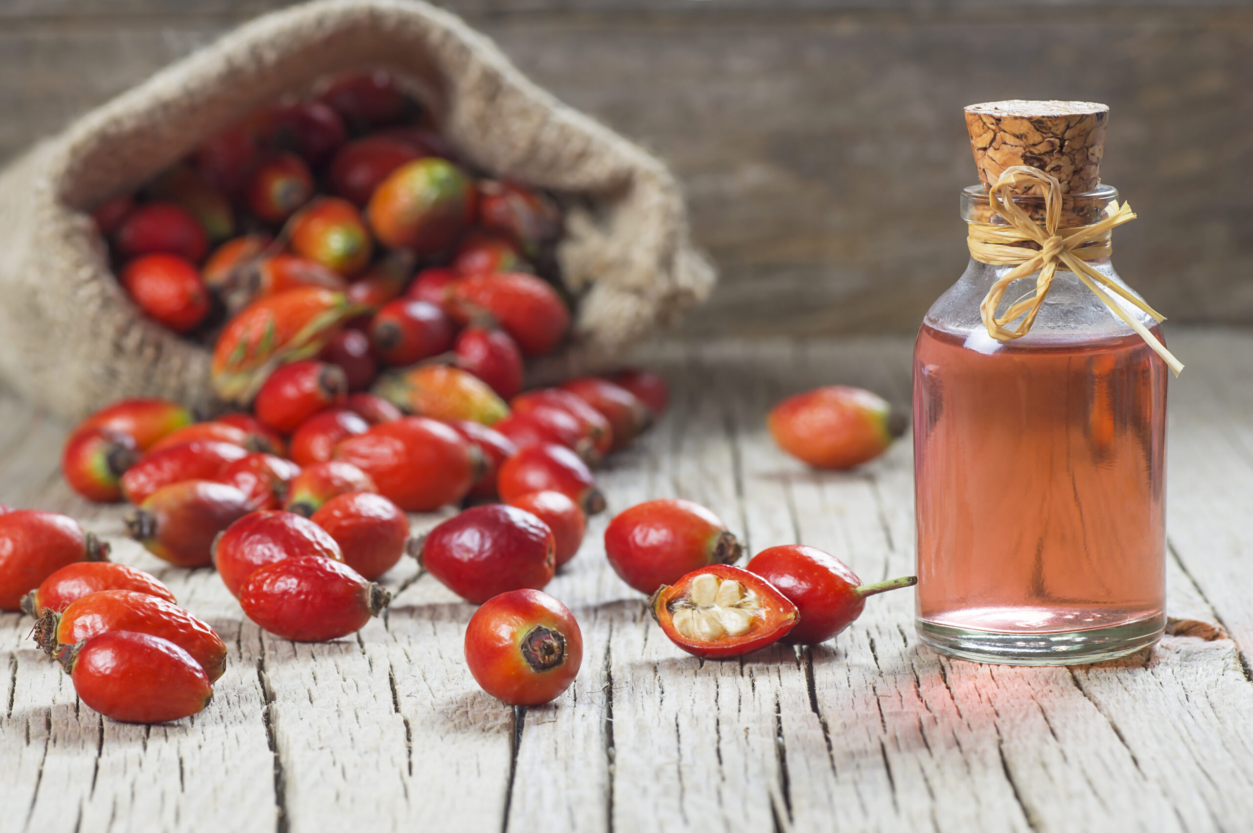 Sustainable Botanicals International