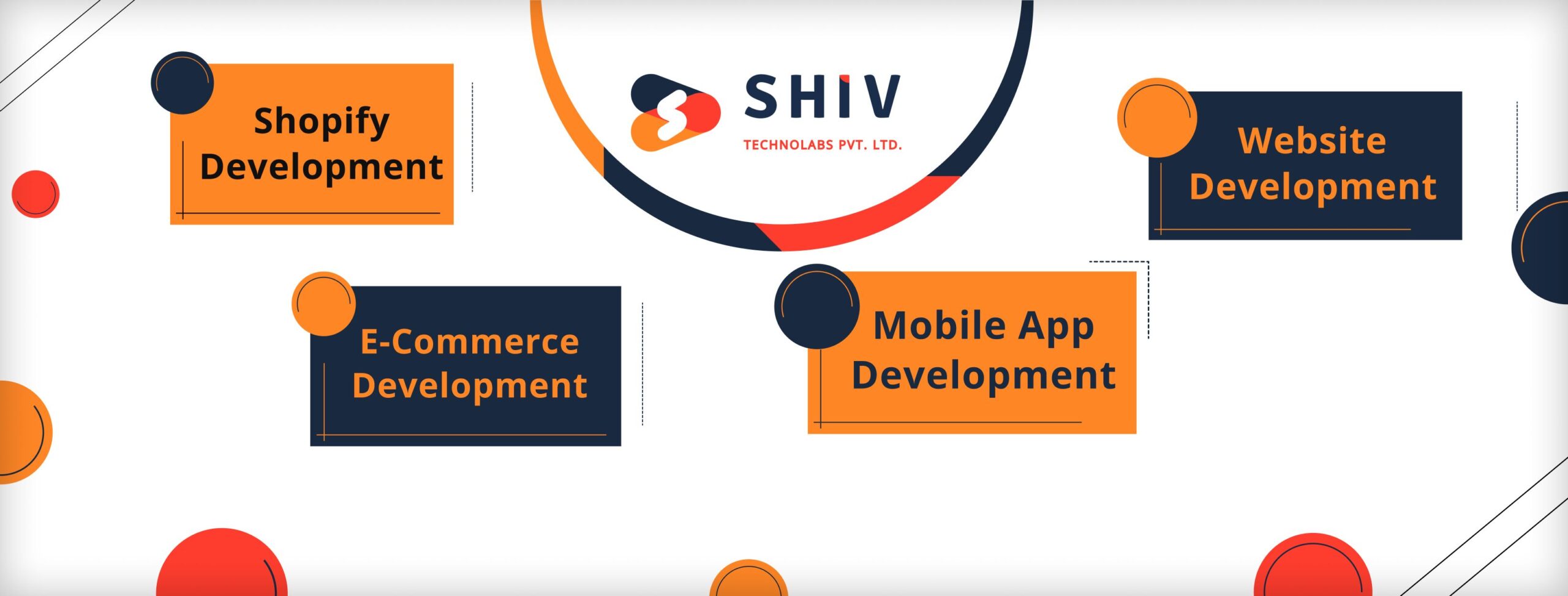 Shiv Technolabs – Software Development Company