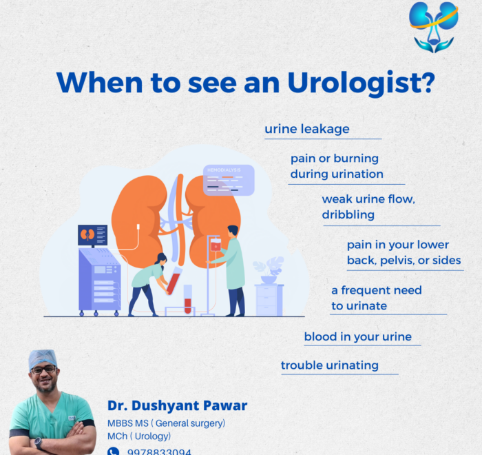 Best Urologist Surgeon in Ahmedabad