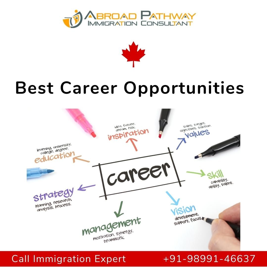 Canada Express Entry