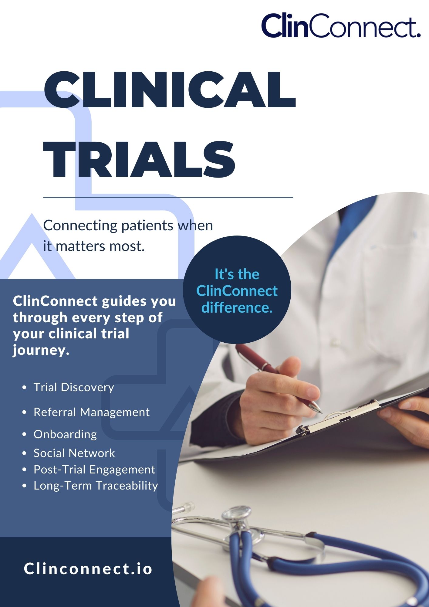 Clinconnect
