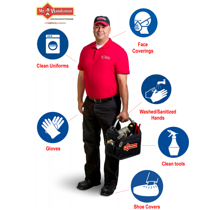 Mr. Handyman of Rockwall