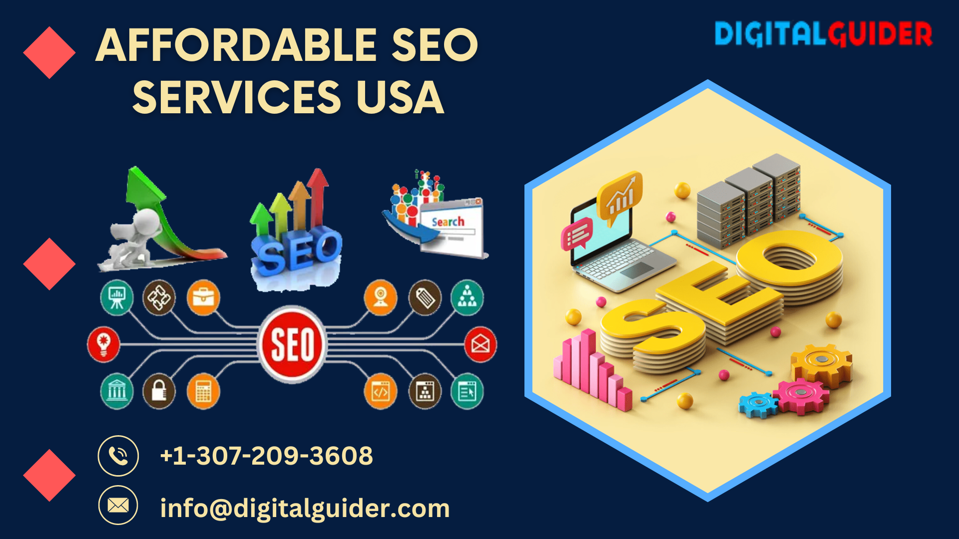 Denver SEO Company (Digital Guider)