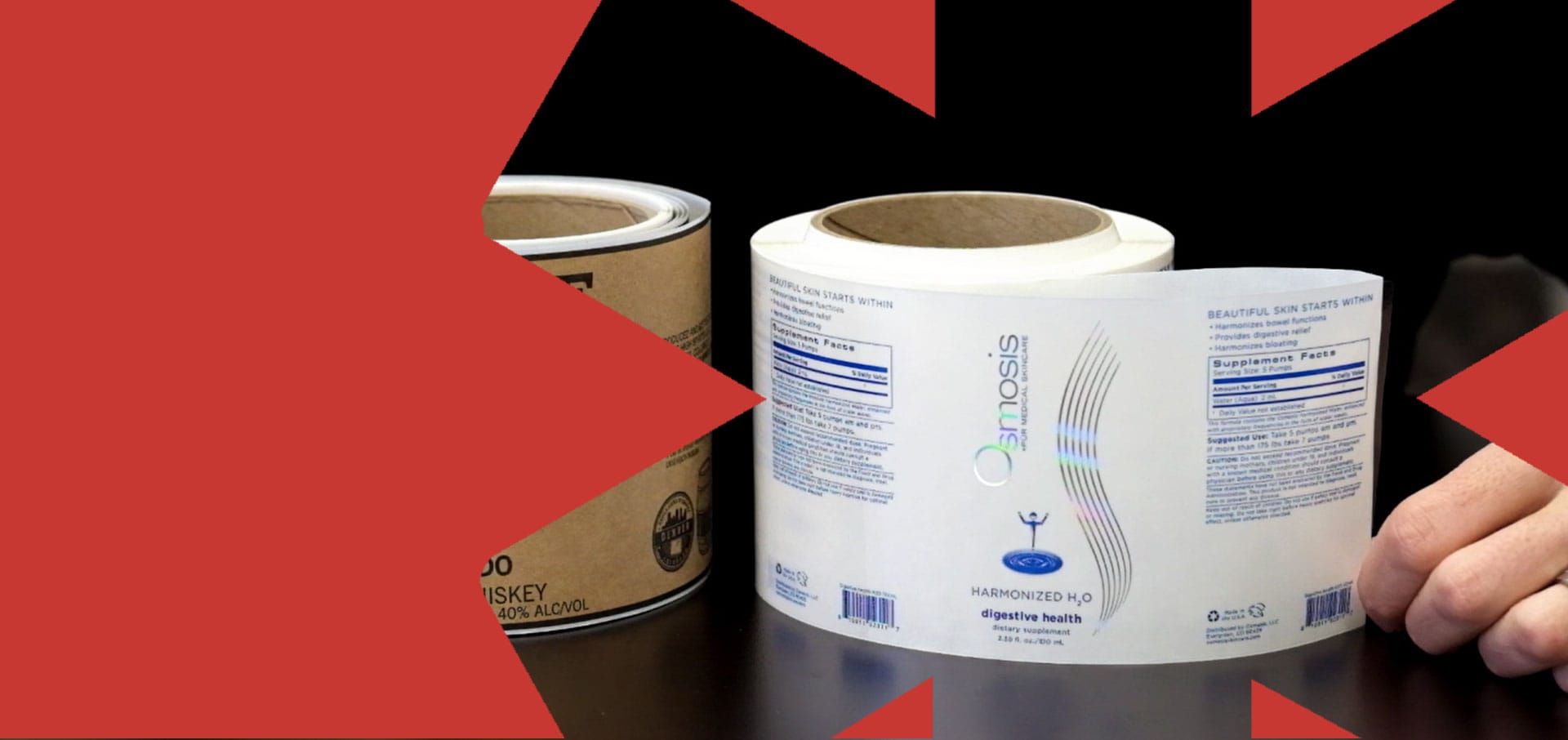Primeflex Labels Inc.