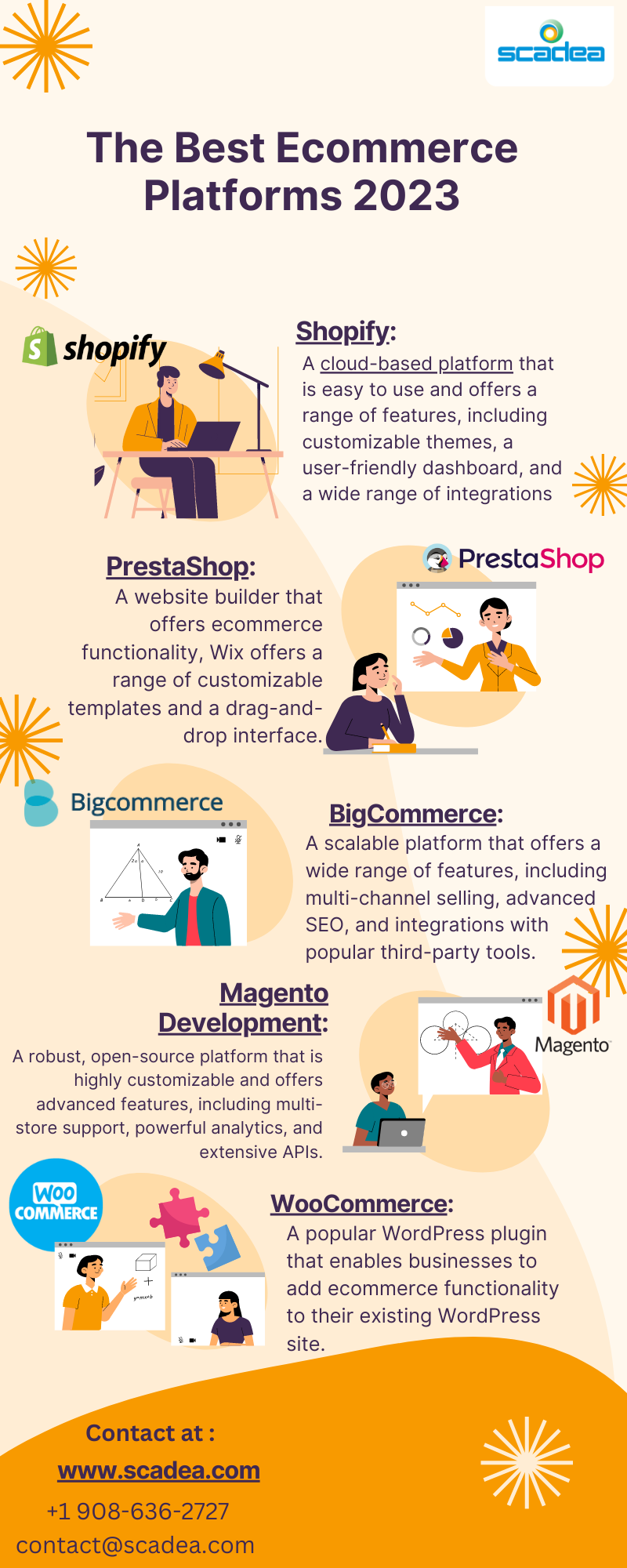 Best Ecommerce Development Company-Scadea
