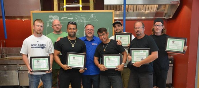 MFS Trade School
