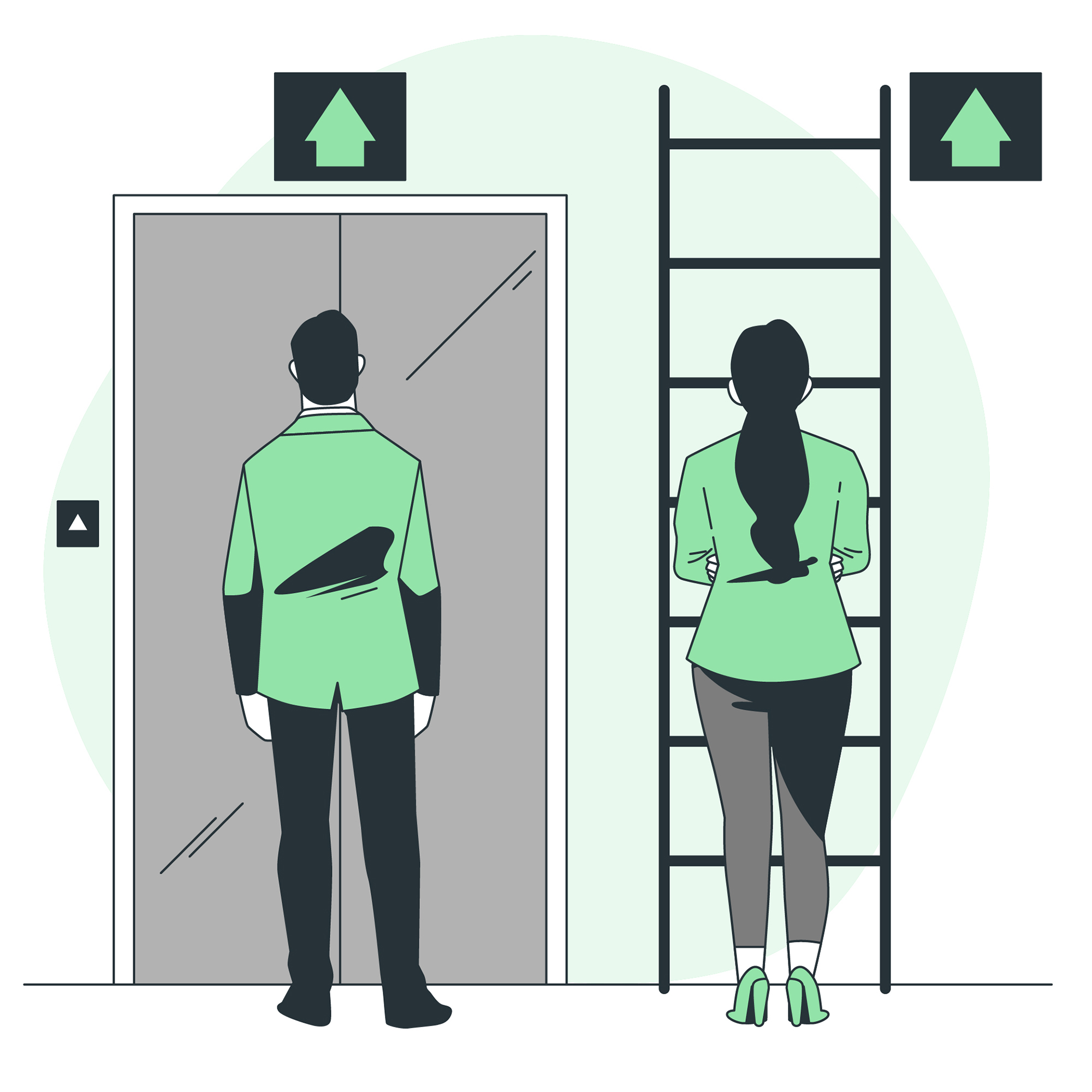 Bestt Lift Compay in India | Victora Lift