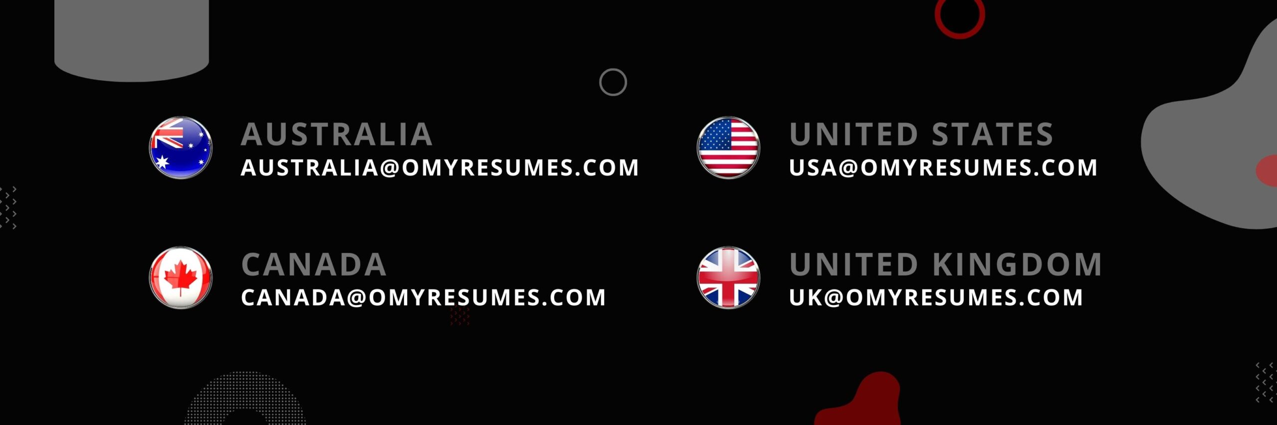 Omy Resumes