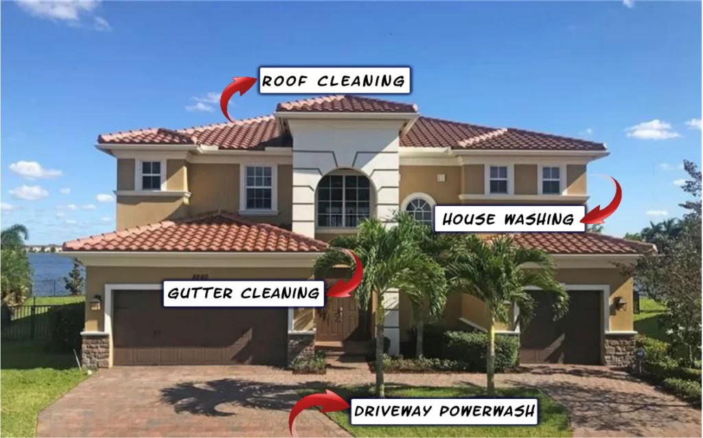 BKB Pressure Cleaning