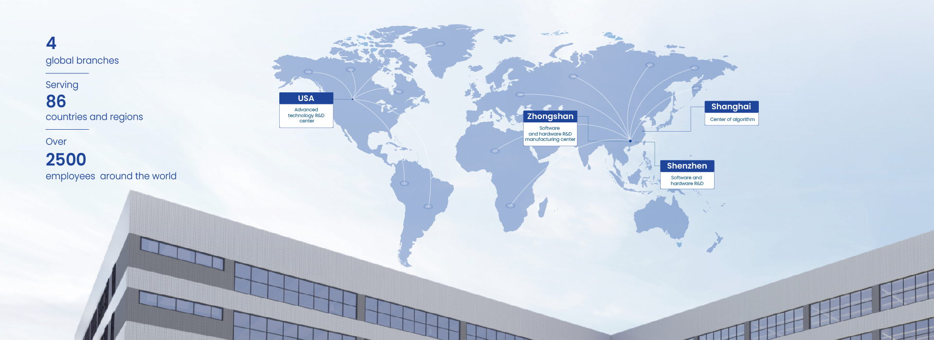 Transtek Medical Electronics Co. Ltd