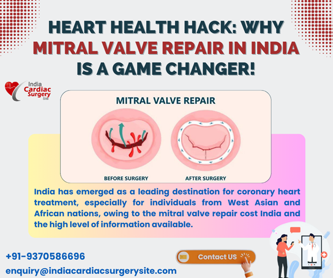 Mitral Valve Replacement Success Rate India