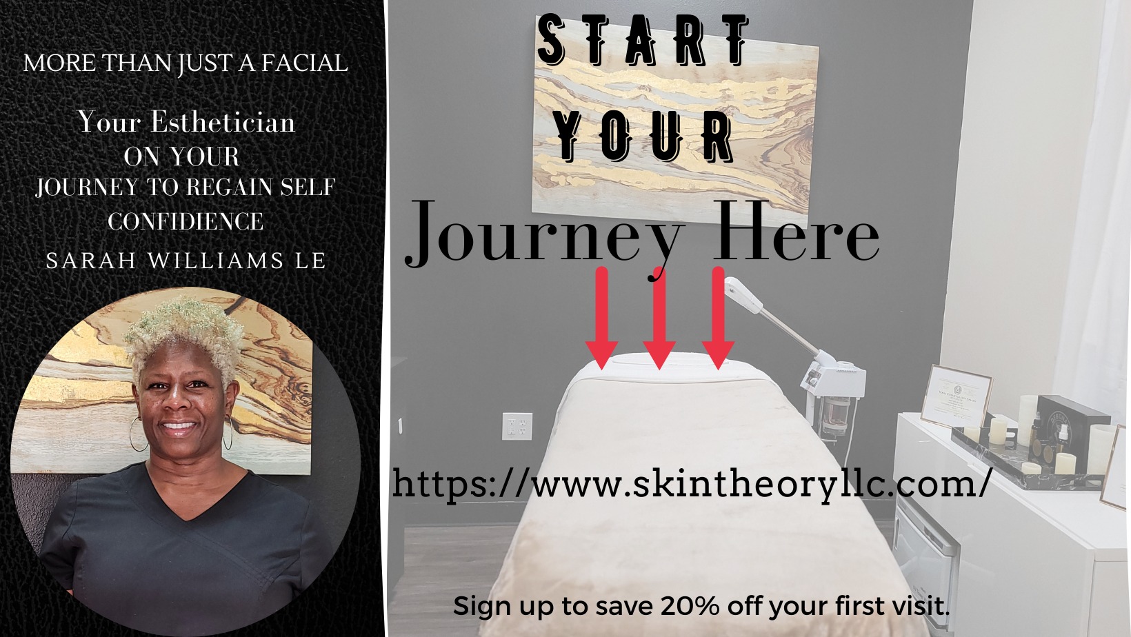 Skin Theory