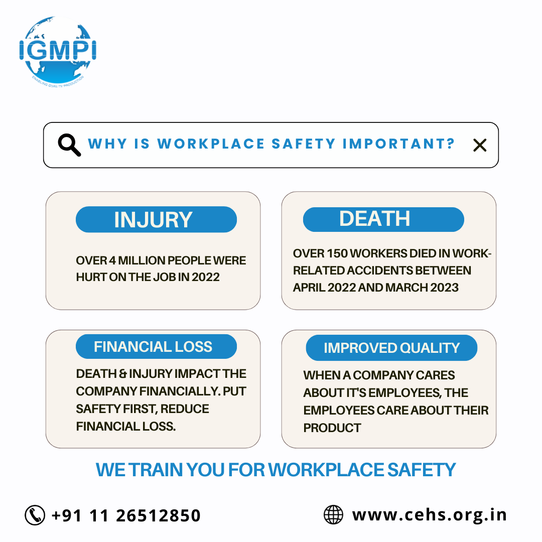Environment Health and Safety programmes