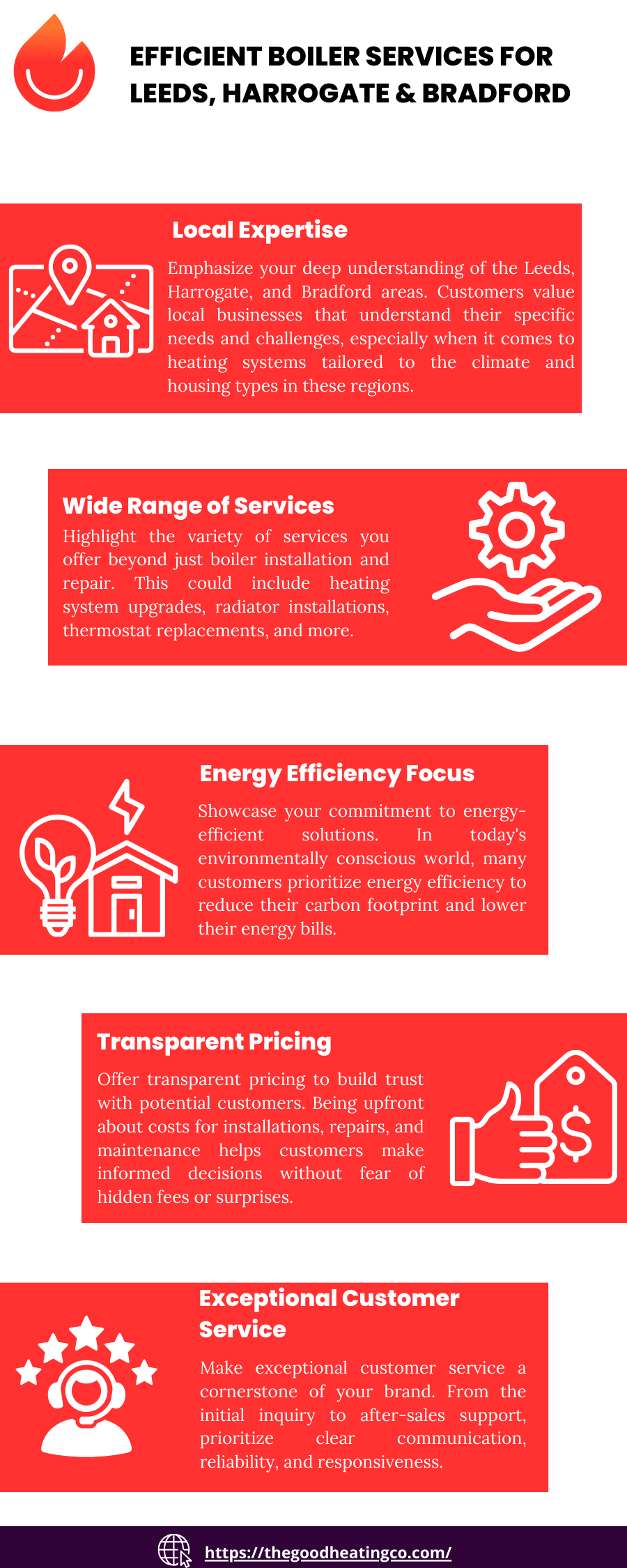 Boiler company Leeds, Harrogate & Bradford | The Good Heating &hellip;