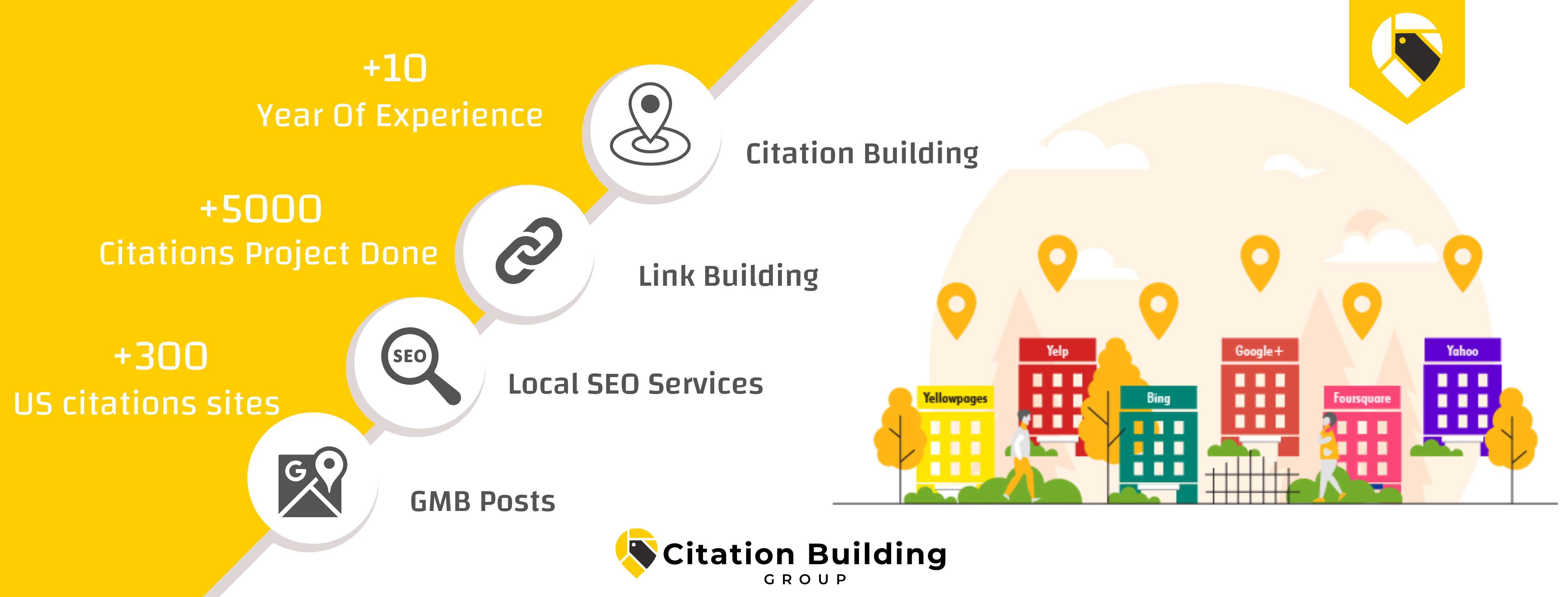 Local Citations Service